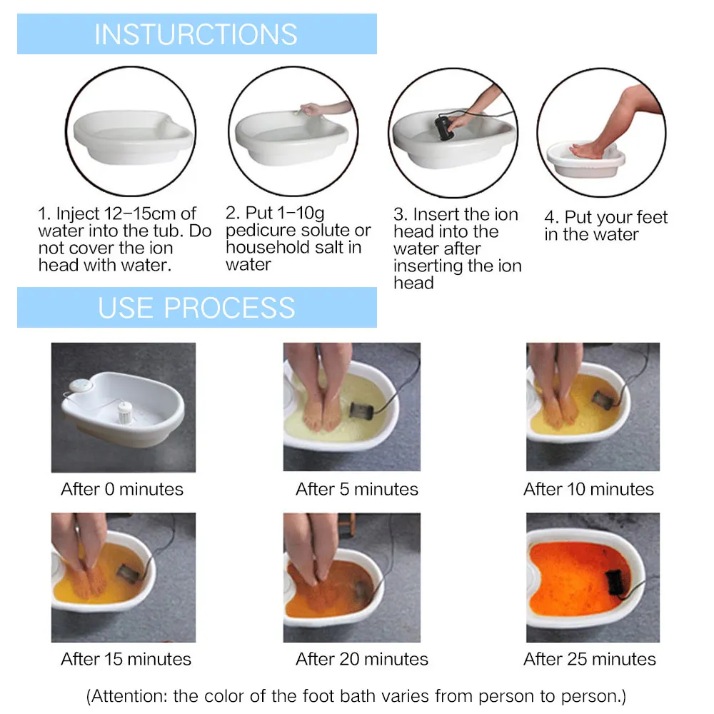 Ionic Foot Bath Detox Ionic De - Spa Y Wellness review and price
