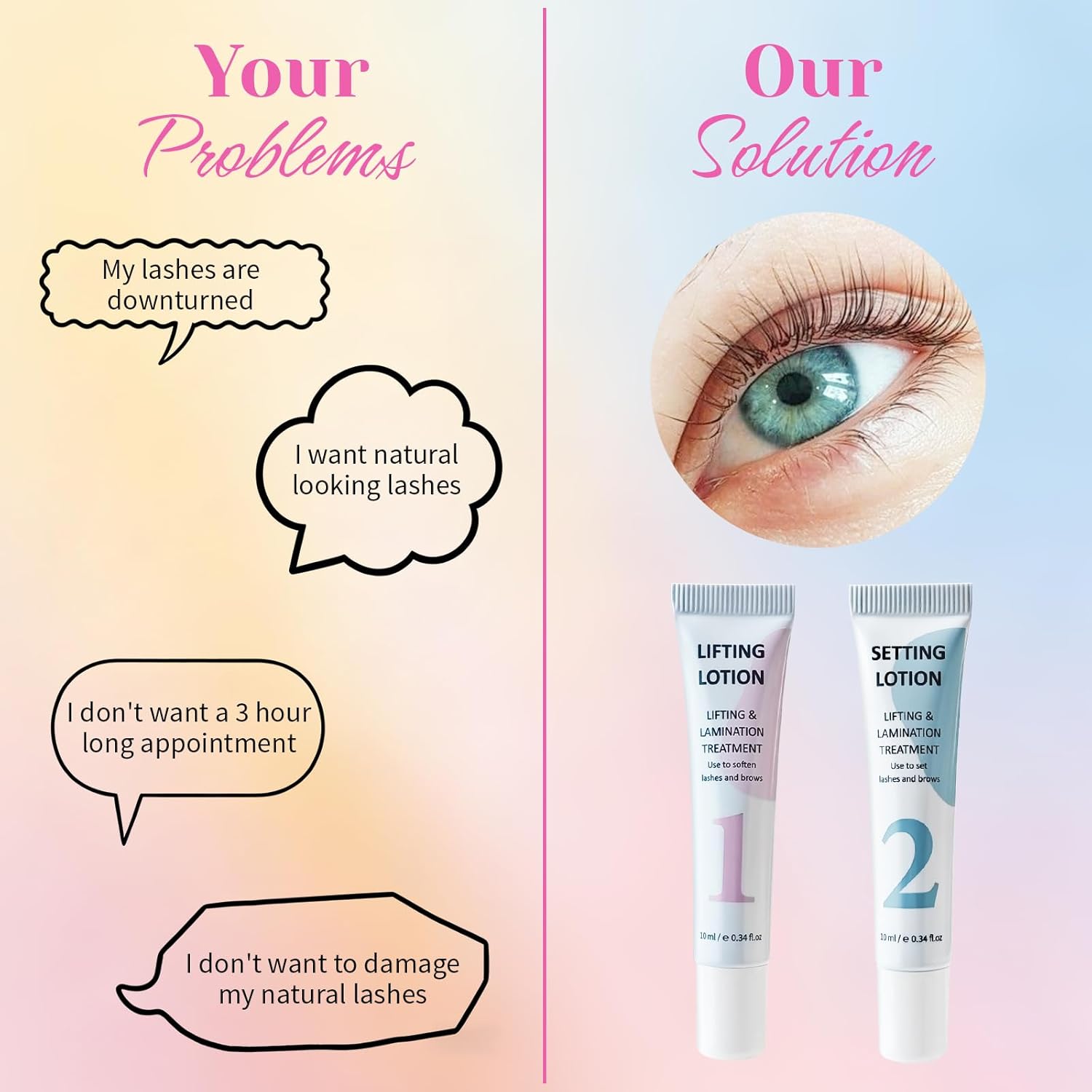 LOMANSA 10ml Fix Perming Tube  - Lash Lift Kit review and price