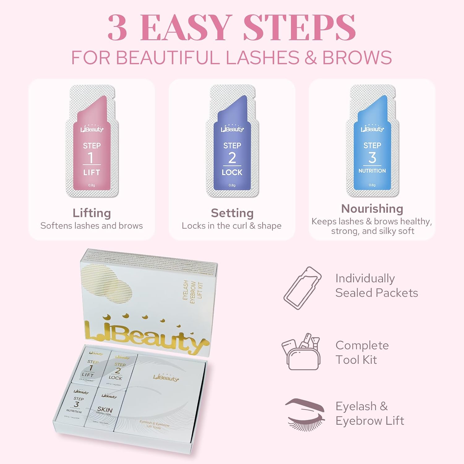 Libeauty Lash Lift & Brow Lami - Lash Lift Kit review and price