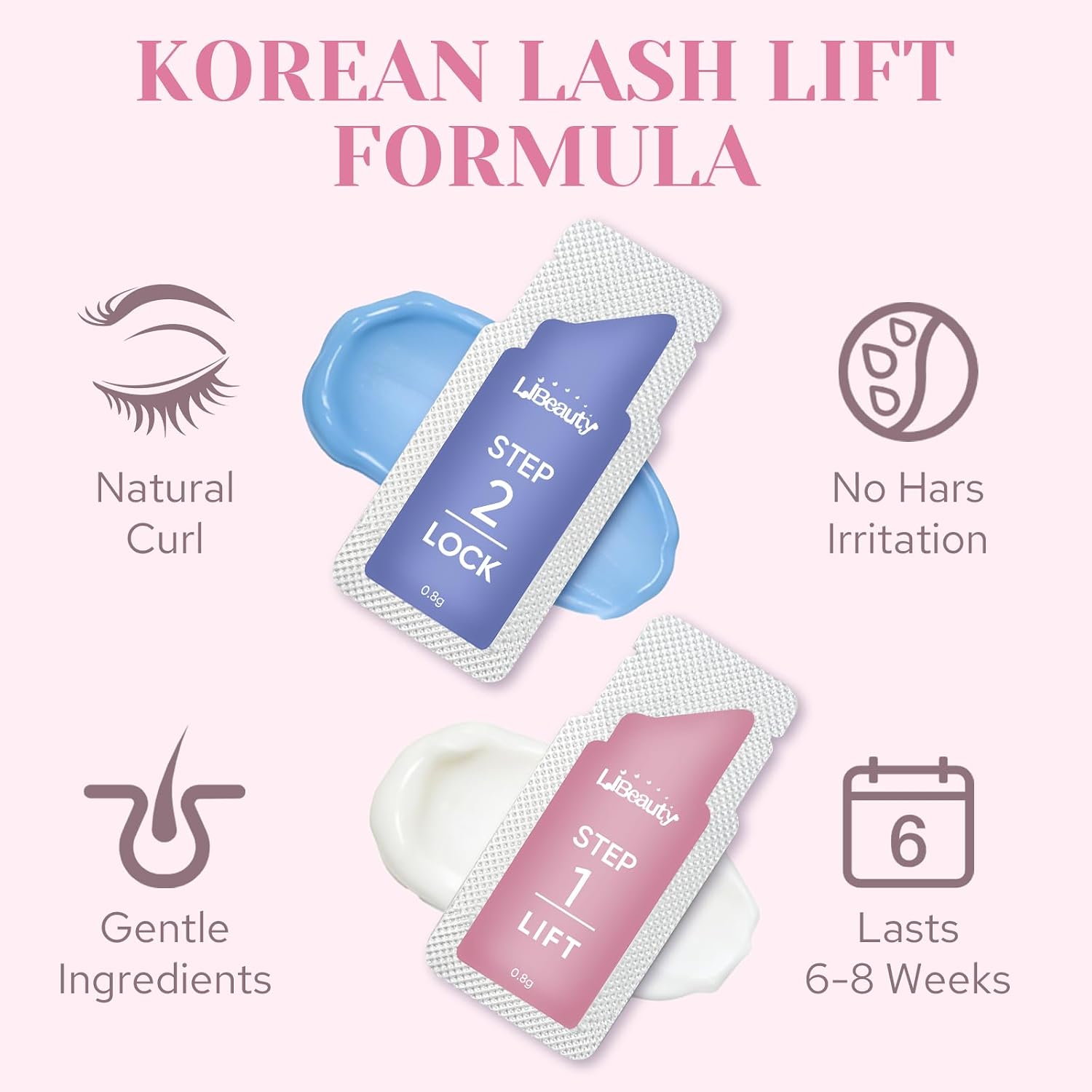 Libeauty Lash Lift & Brow Lami - Lash Lift Kit review and price